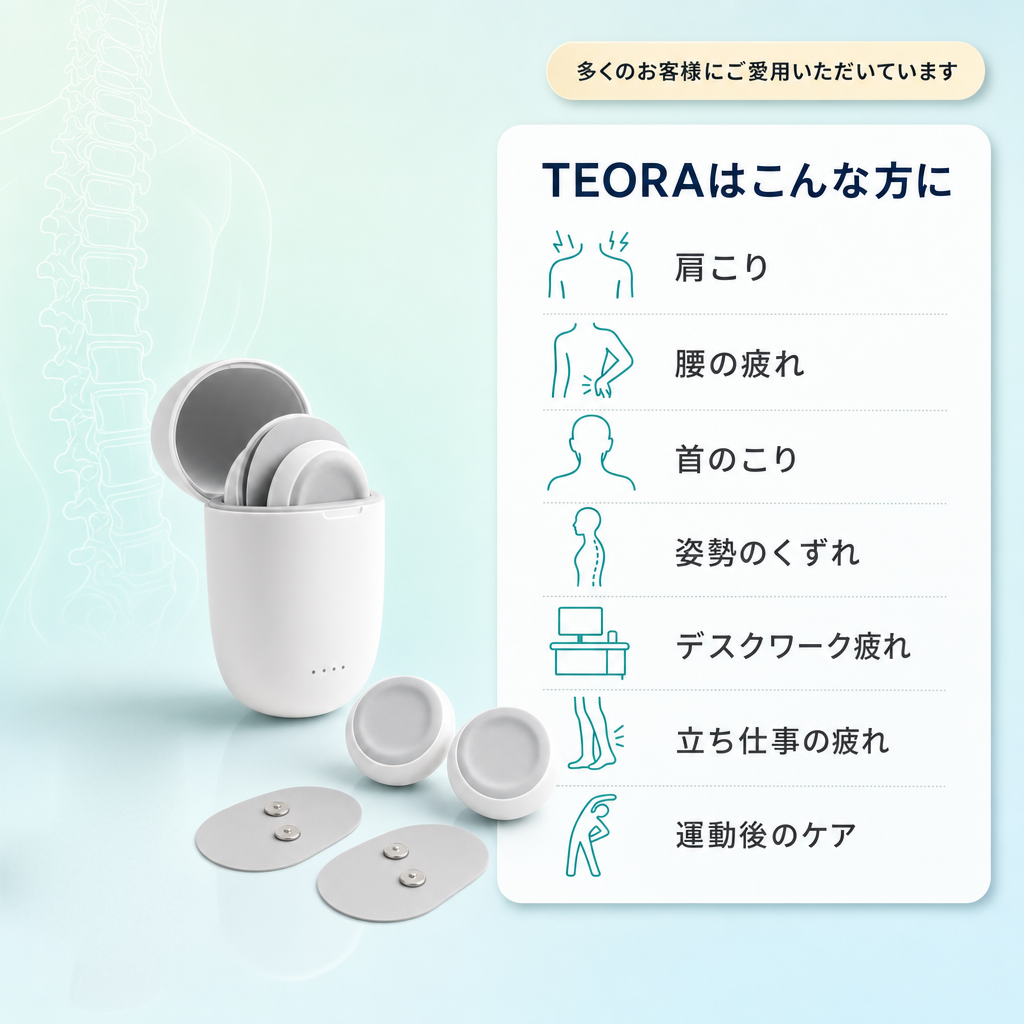 TEORAはこんな方に